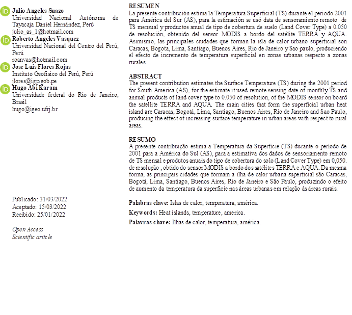 Julio Angeles Suazo
Universidad Nacional Autónoma de Tayacaja Daniel Hernández, Perú
julio_as_1@hotmail.com
Roberto Angeles Vasquez
Universidad Nacional del Centro del Perú, Perú
roanvas@hotmail.com
Jose Luis Flores Rojas
Instituto Geofísico del Perú, Perú
jlores@igp.gob.pe
Hugo Abi Karam
Universidade federal do Rio de Janeiro, Brasil
hugo@igeo.ufrj.br











Publicado: 31/03/2022
Aceptado: 15/03/2022
Recibido: 25/01/2022
                           
Open Access
Scientific article



