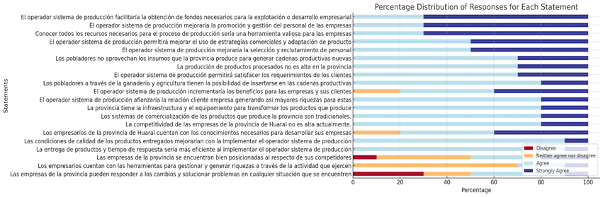 Texto

Descripción generada automáticamente