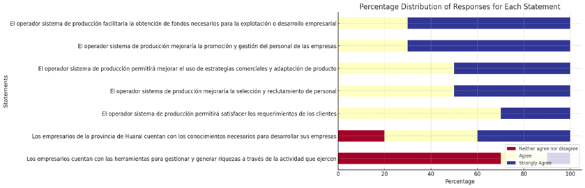 Imagen que contiene Tabla

Descripción generada automáticamente