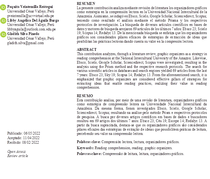 Paquita Veintemilla Reátegui
Universidad César Vallejo, Perú pveintemilla@ucvvirtual.edu.pe
Libby Angélica Del Águila Burga
Universidad César Vallejo, Perú libbyaguila@outlook.com.edu.pe
Gladith Silva Pinedo
Universidad César Vallejo, Perú
gladith.silva@gmail.com



















Publicado: 06/05/2022
Aceptado: 11/04/2022
Recibido: 08/02/2022
                           
Open Access
Review article




